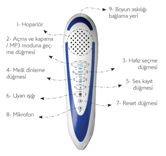Kalem Kuran