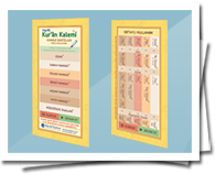 Namaz Öğrenim Kartı